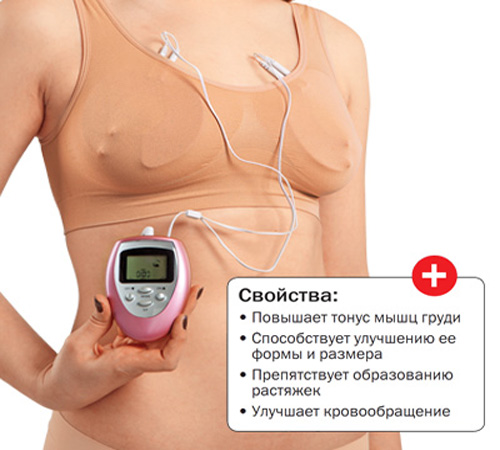 Как работает миостимулятор для груди